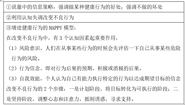 社会心理_心理社会治疗模式技巧_心理社会发展理论的提出者是