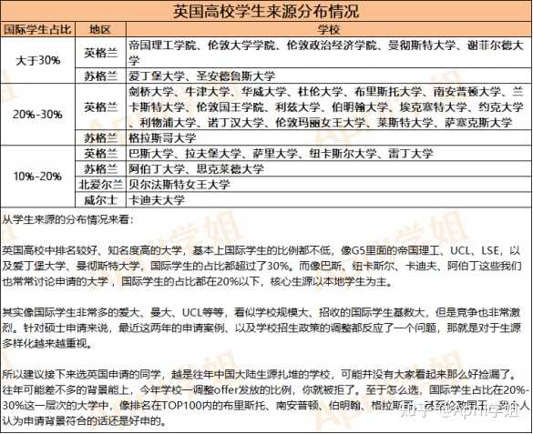 英国学校假期时间表2024_英国学校_英国学校三个主要假期