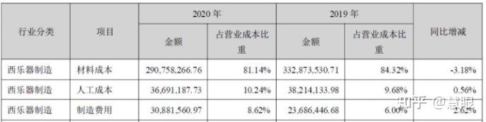 海伦钢琴历史_海伦钢琴历史有多久_海伦钢琴历史交易数据查询