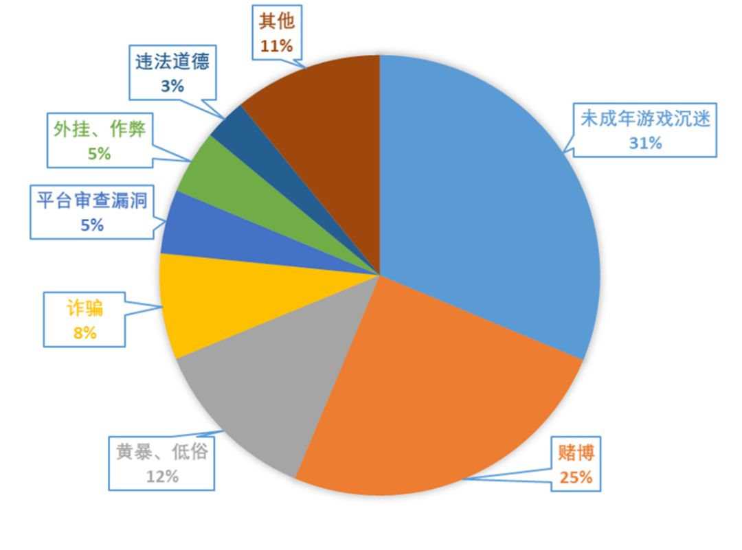 企业最主要的社会责任是_责任社会主要企业是指_社会责任主要指企业责任