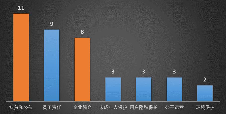 责任社会主要企业是指_社会责任主要指企业责任_企业最主要的社会责任是