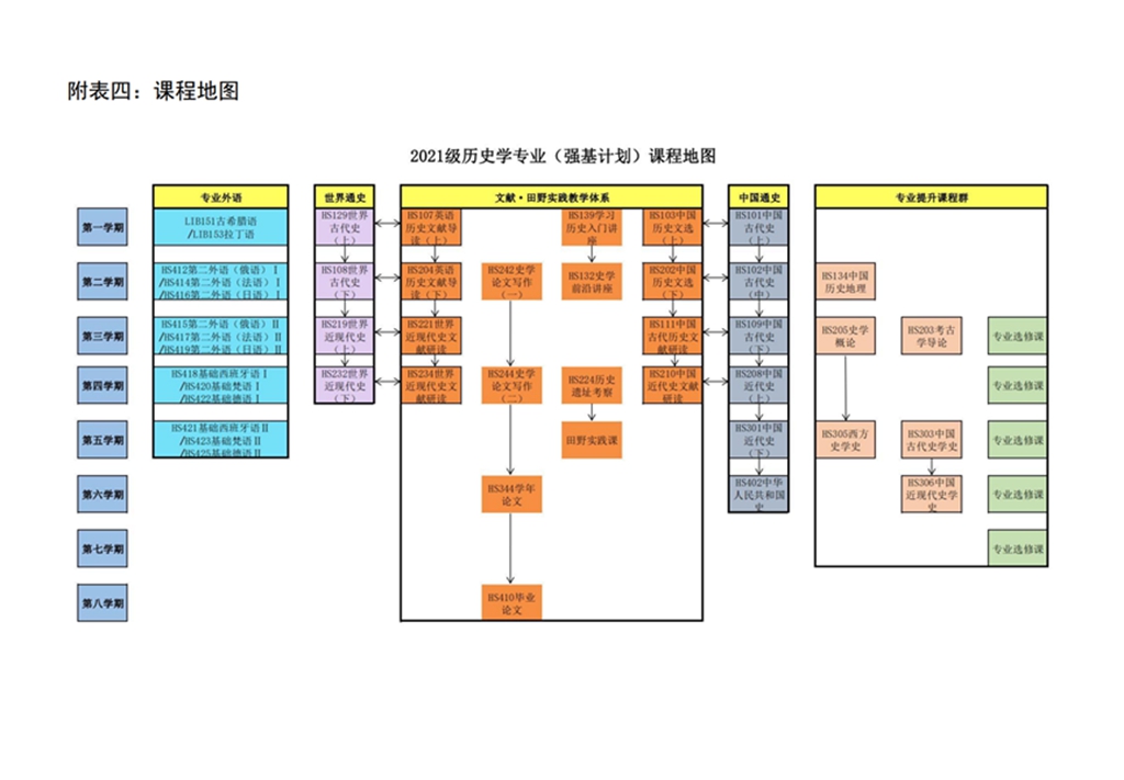 谈谈历史的作用_历史的主要作用_学习历史的作用