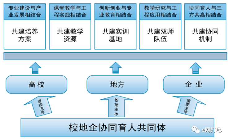 计算机科学与探索_科学计算机lg_计算机科学探索好发吗