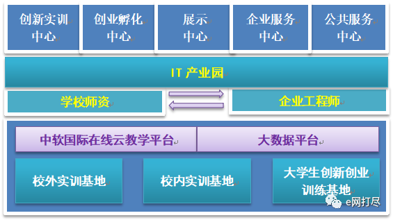 计算机科学与探索_计算机科学探索好发吗_科学计算机lg