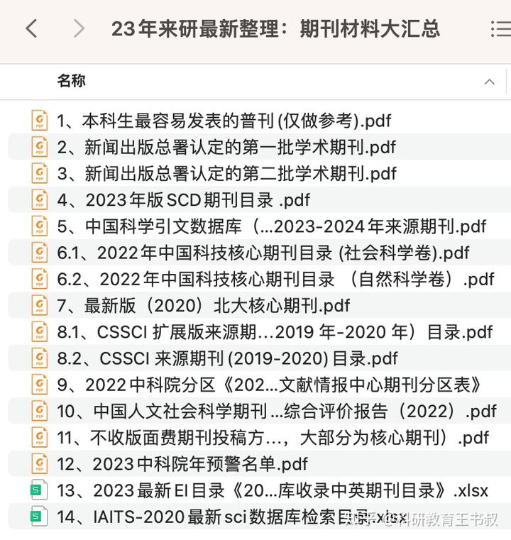 中国学术期刊怎么样_中国学术期刊是什么级别_中国学术期刊