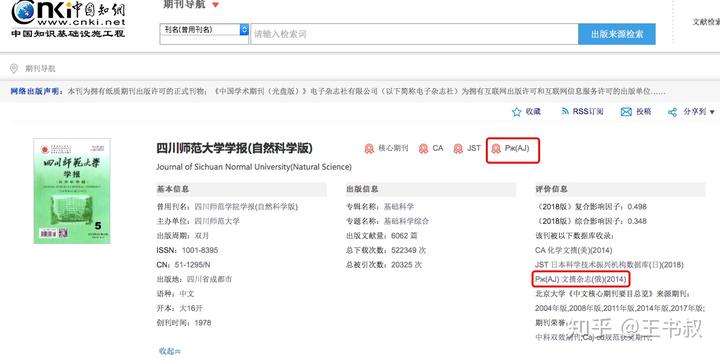 中国学术期刊怎么样_中国学术期刊_中国学术期刊是什么级别