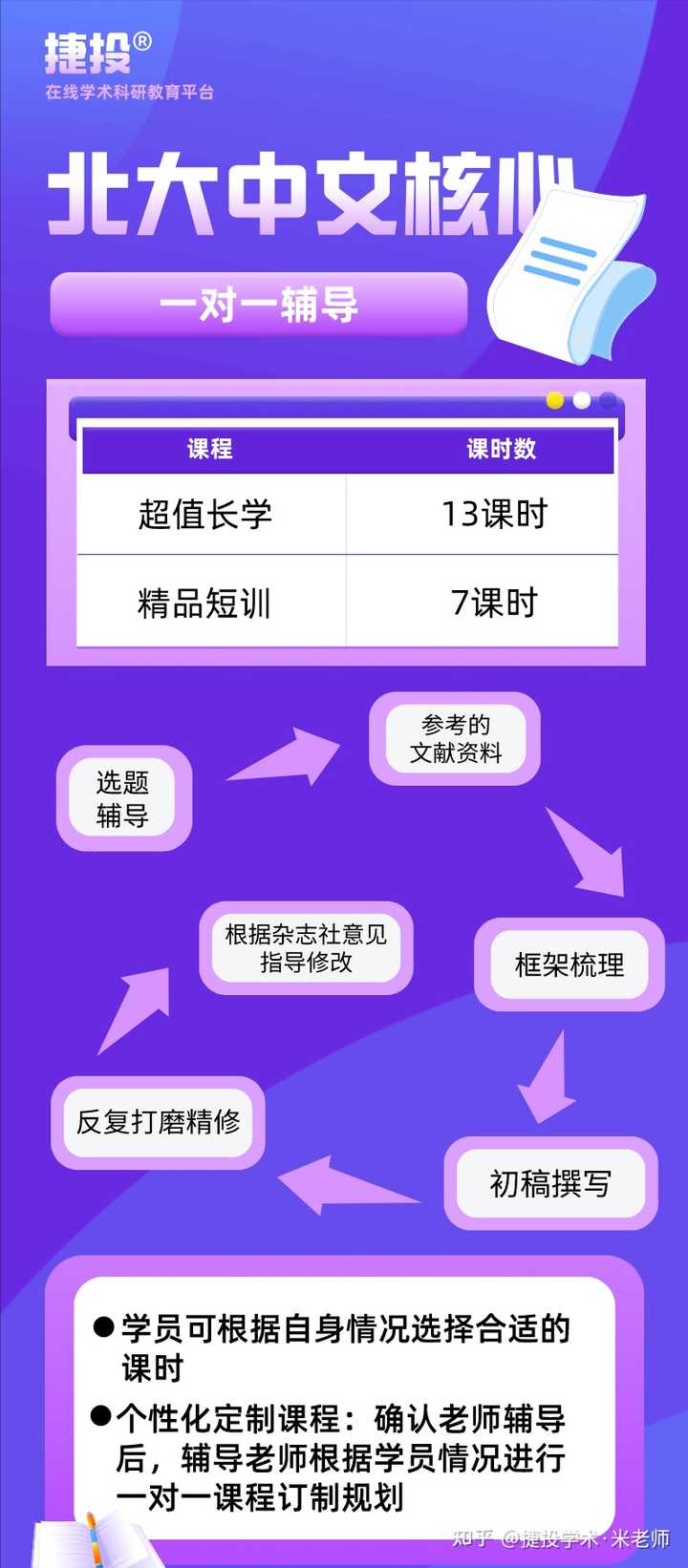 中国学术期刊杂志社_中国学术期刊论文_中国学术期刊