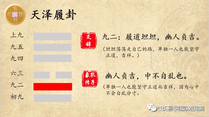 国学中医_国学培训_国学的