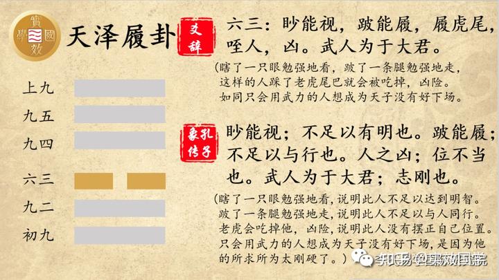 国学的_国学中医_国学培训