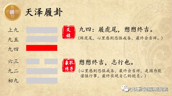 国学培训_国学中医_国学的