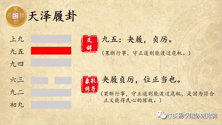 国学培训_国学的_国学中医