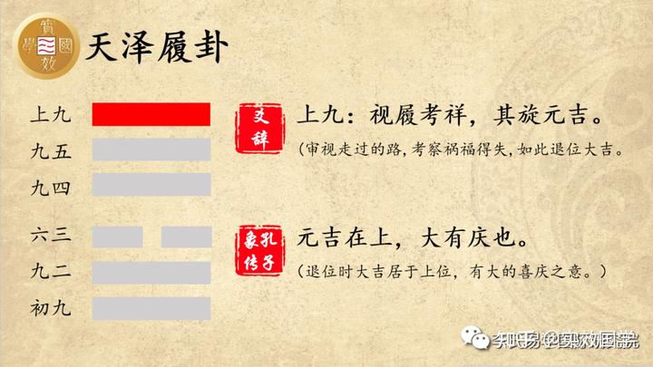 国学培训_国学中医_国学的