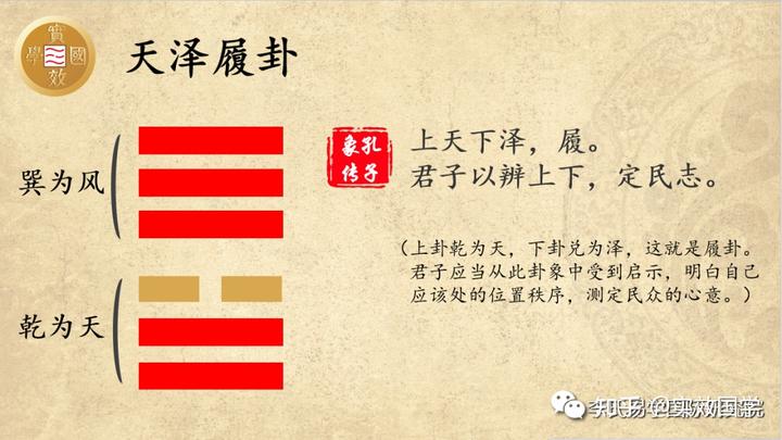 国学中医_国学培训_国学的
