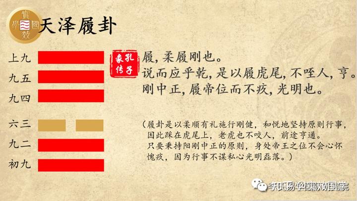 国学培训_国学的_国学中医
