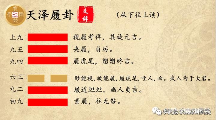 国学的_国学培训_国学中医
