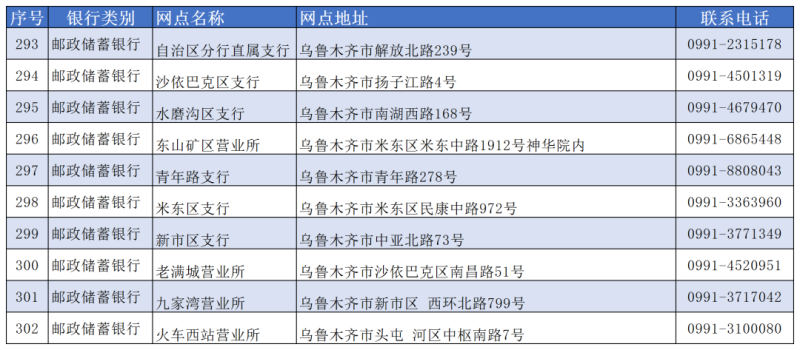 乌鲁木齐市社保卡查询个人账户_乌鲁木齐社会保障卡查询_乌鲁木齐社保卡余额查询