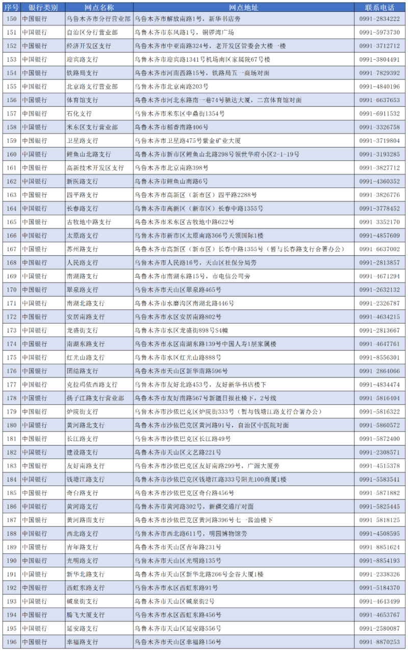 乌鲁木齐市社保卡查询个人账户_乌鲁木齐社保卡余额查询_乌鲁木齐社会保障卡查询