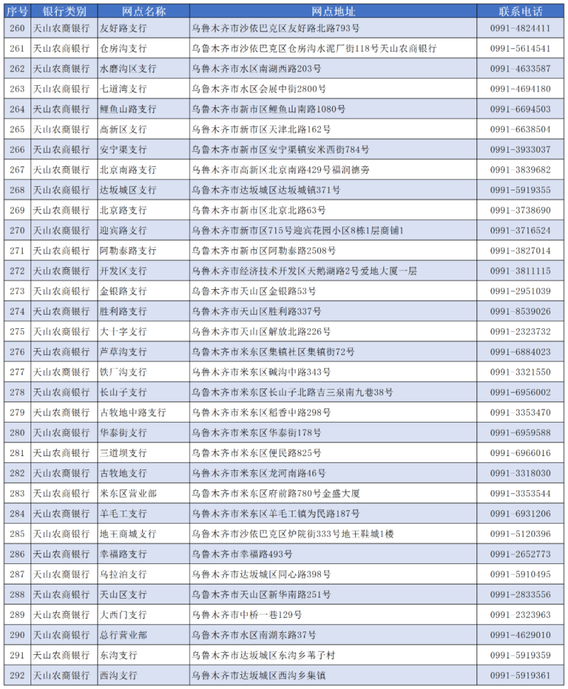 乌鲁木齐市社保卡查询个人账户_乌鲁木齐社保卡余额查询_乌鲁木齐社会保障卡查询