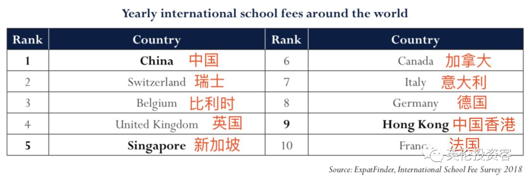 上海法国学校学费_上海法国学校_上海法国学校官网