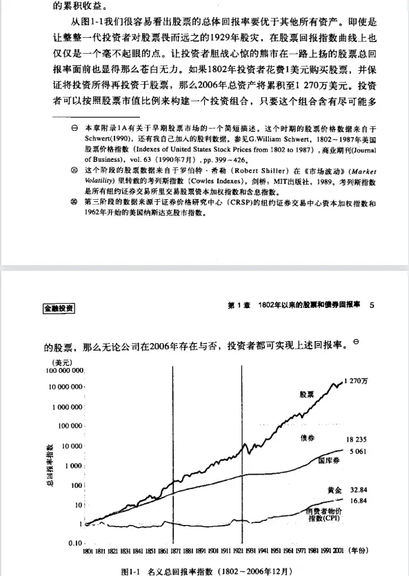 中国股市的历史回顾_中国股市历史_股市历史中国股市行情