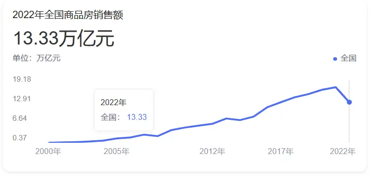 中国股市的历史回顾_中国股市历史_股市历史中国股市行情