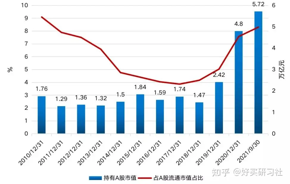 中国股市历史_中国股市的历史回顾_股市历史中国股市行情