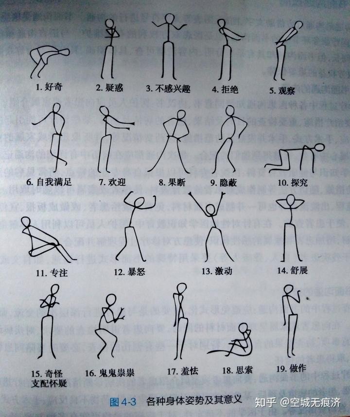 医学的社会性体现在哪些方面_社会医学的特征_医学社会的特点