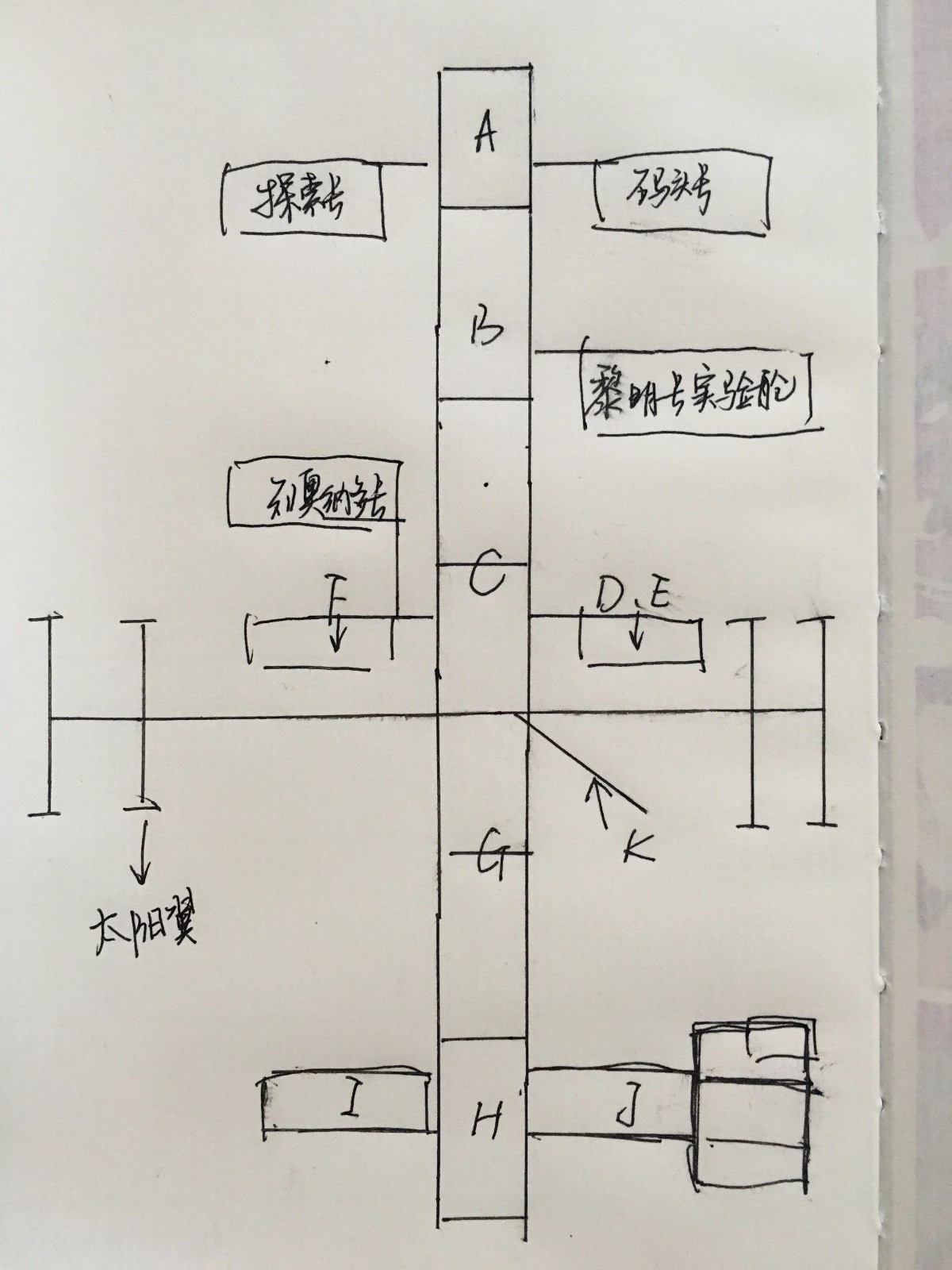 探索太空_太空探索技术公司_太空探索电影