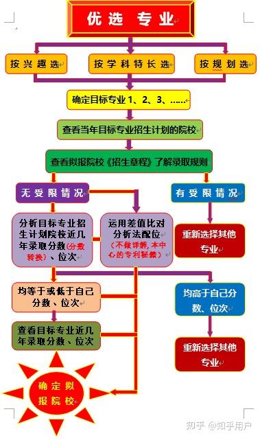 社会医学的特征_社会医学发展过程中的特点_试述社会医学的特点与基本任务