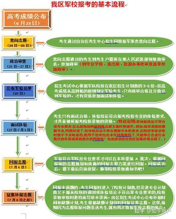 试述社会医学的特点与基本任务_社会医学的特征_社会医学发展过程中的特点