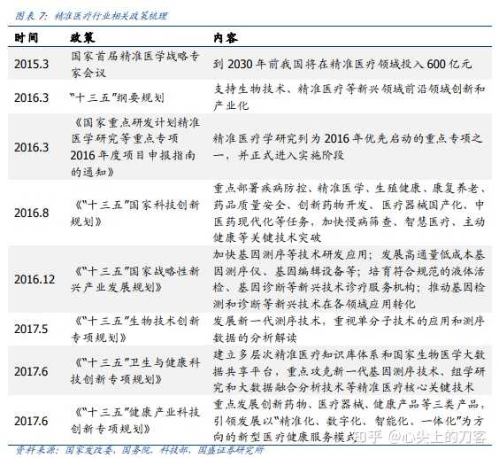 社会医学的特征_试述社会医学的特点与基本任务_社会医学发展过程中的特点