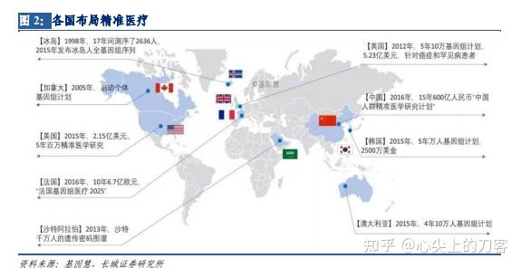 试述社会医学的特点与基本任务_社会医学发展过程中的特点_社会医学的特征