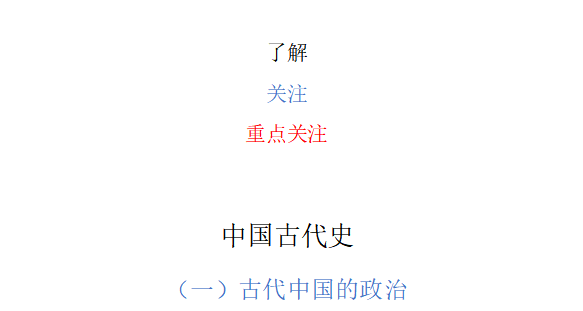 文史哲考试_文史哲考什么_2021文史哲