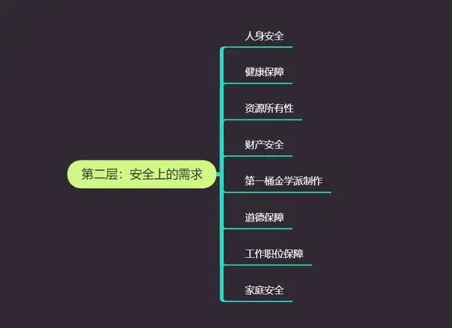 现在社会赚钱_挣钱社会现在怎么样_现在社会怎么挣钱