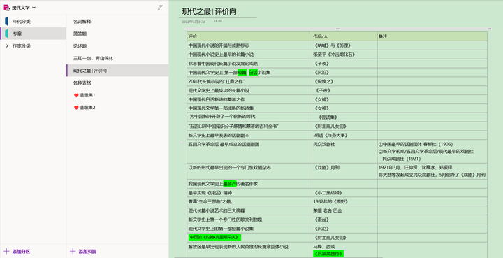 文史专接本考哪些科目_文史类专接本_专接本文史