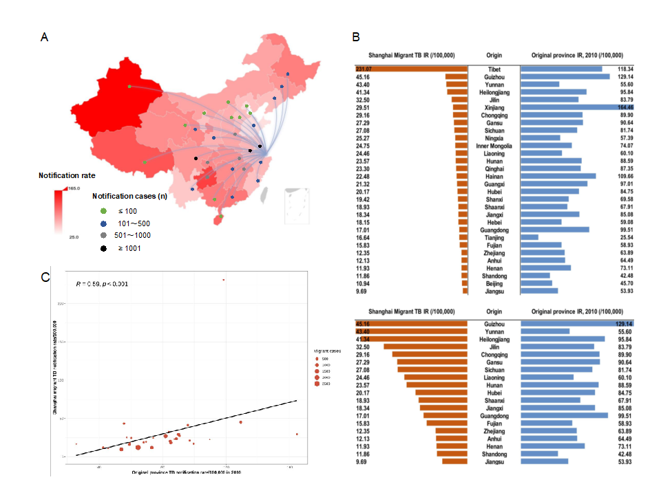 人口学特征概述什么意思_人口社会学的研究对象_社会人口学特征