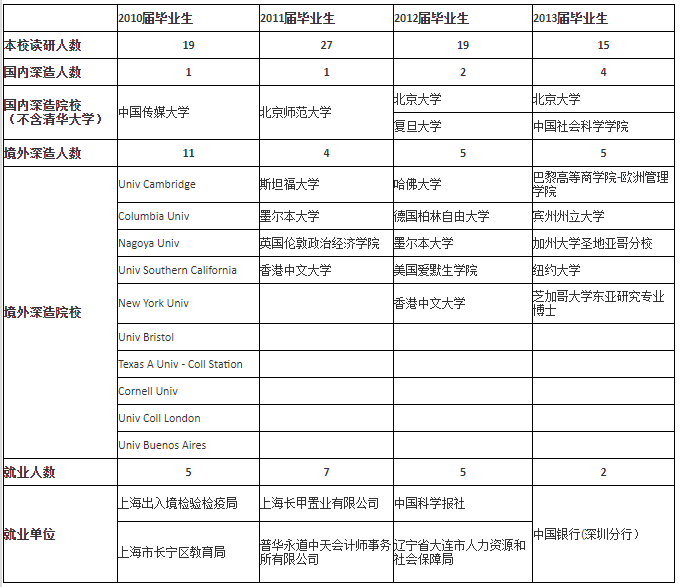 文史哲app_文史哲网站_文史哲论坛