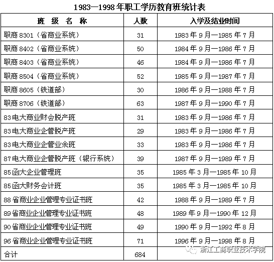 短期培训时间_社会短期培训_短期培训的心得体会