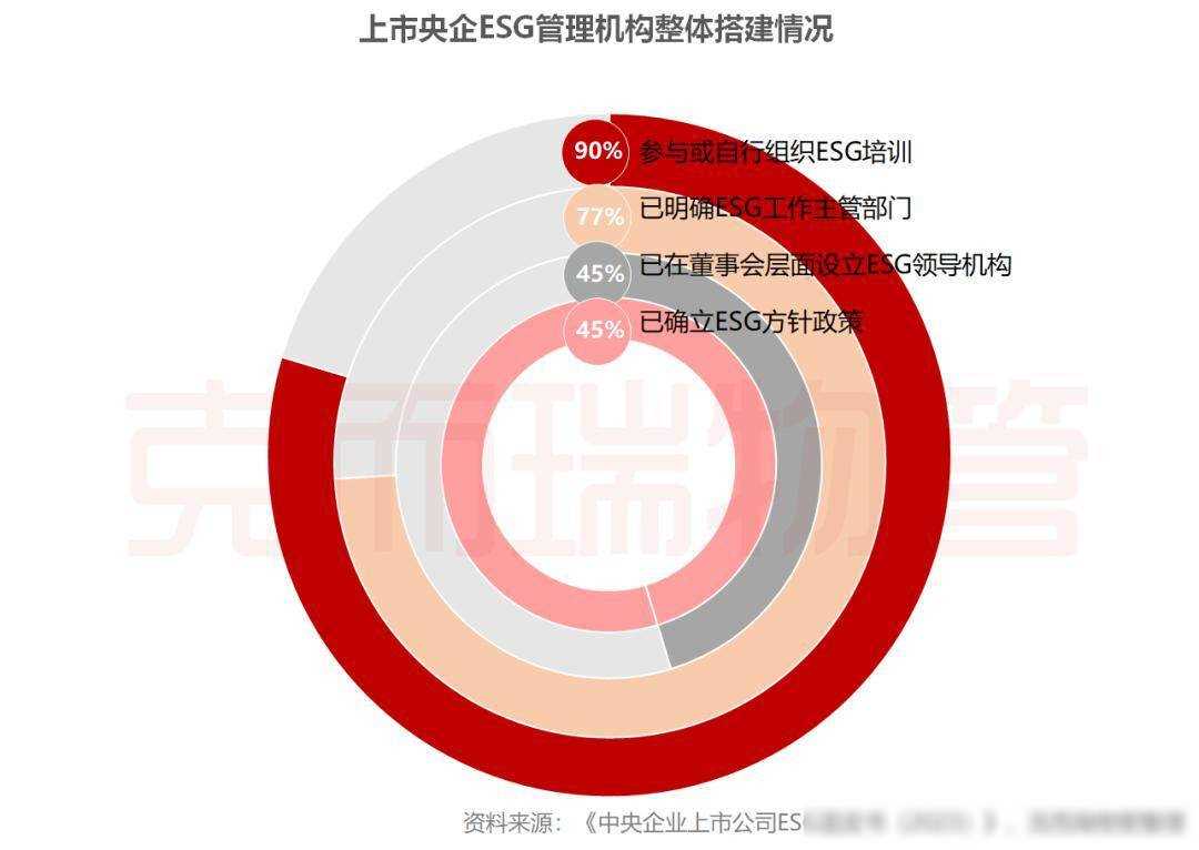谈谈企业社会责任的重要性_谈谈企业社会责任_谈谈责任社会企业的认识