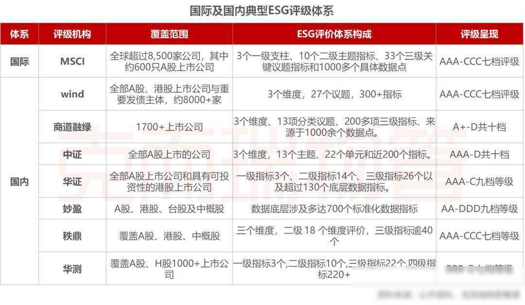 谈谈企业社会责任_谈谈企业社会责任的重要性_谈谈责任社会企业的认识