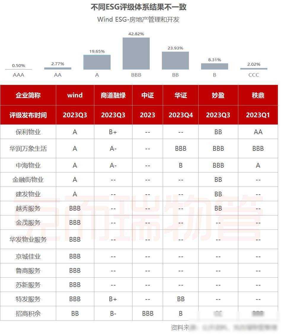 谈谈企业社会责任_谈谈企业社会责任的重要性_谈谈责任社会企业的认识