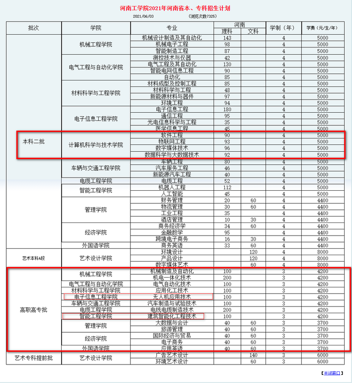 专科文史类专业_专科文史专业就业前景_文史专科专业