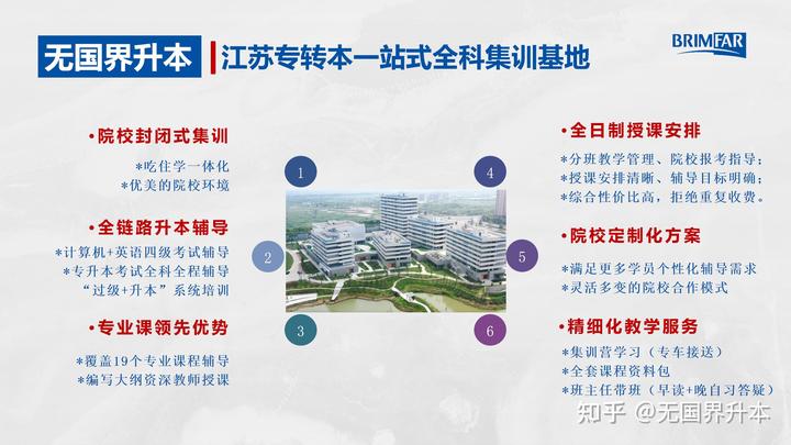 文史专升本考什么_文史类专升本考试科目_科目文史考试专升本类别是什么