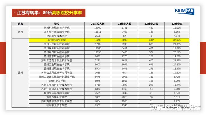 文史专升本考什么_科目文史考试专升本类别是什么_文史类专升本考试科目