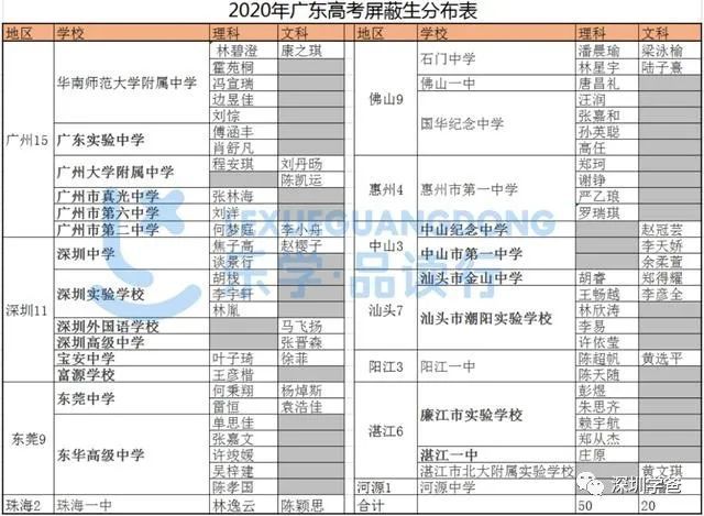 专科文史类有什么好就业的专业_文史专科专业_专科文史专业好就业吗