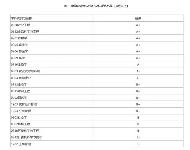 文史大学一本学校有哪些_文史大学篆体_文史大学