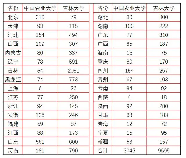 文史大学一本学校有哪些_文史大学_文史大学篆体