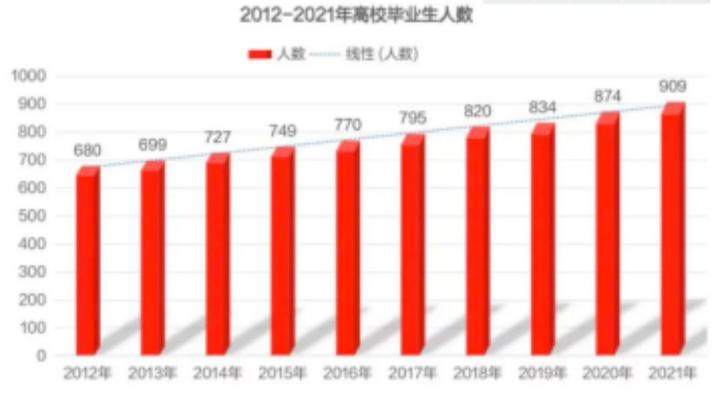 重要社会能力包括哪些_重要的社会能力_重要社会能力包括