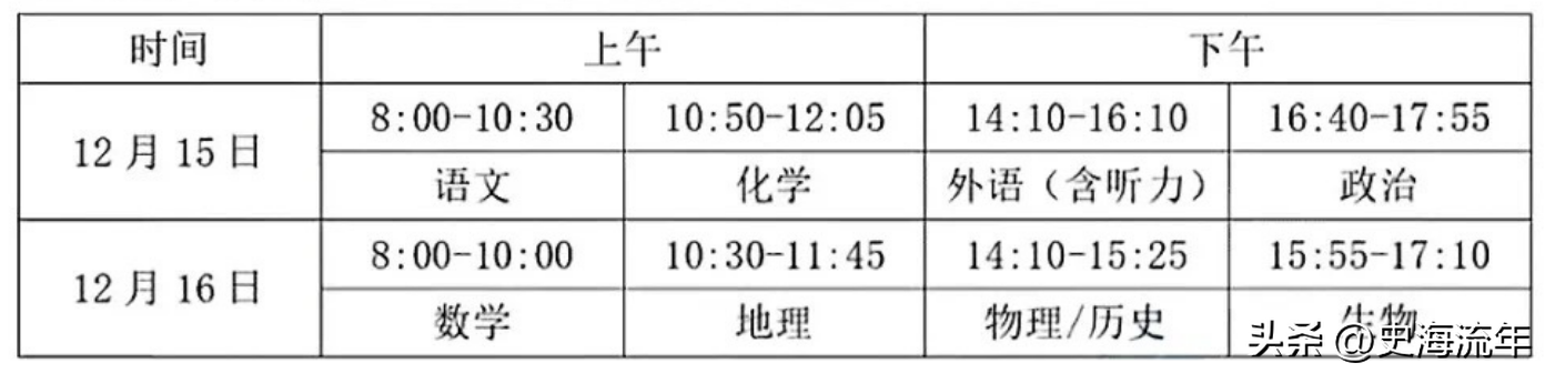 历史学统考的学校_历史学统考的学校_历史学统考的学校