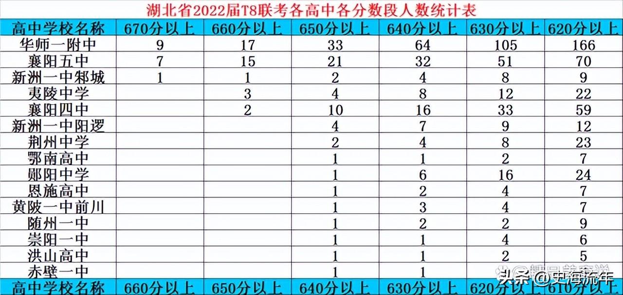 历史学统考的学校_历史学统考的学校_历史学统考的学校